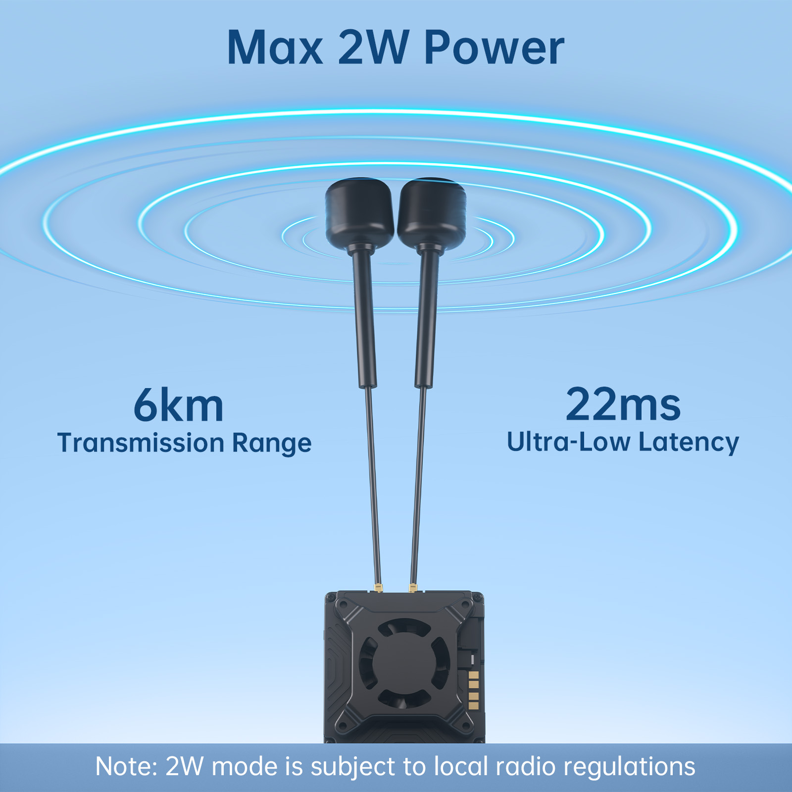 Walksnail Avatar GT FPVキット Max - Walksnail Avatar Gt Kit 2W Vtx のレビューと価格